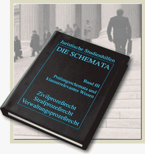 Für Jurastudium, Fallbearbeitung, Juristische Klausur